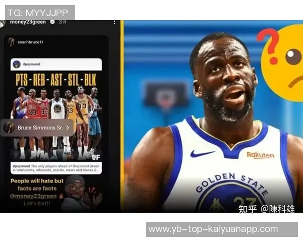 追梦怒斥球迷威胁要揍我因其用女性名字嘲讽 追梦怒斥球迷威胁要揍我因其用女性名字嘲讽